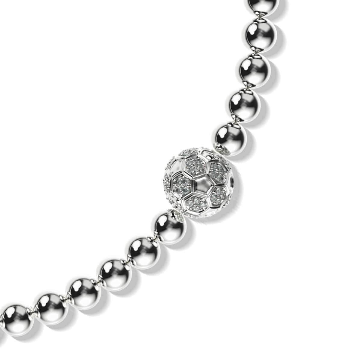 Product detail view